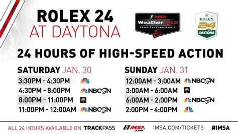 Rolex 24 hours tv schedule